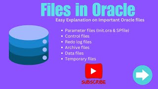 Oracle Database files  Parameter Control Redo log and Data files [upl. by Deny68]