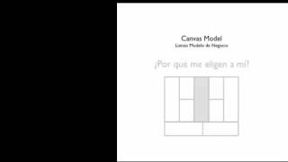 V15 Modulos grandes areas y preguntas clave en nuestro Canvas Model ED [upl. by Arakihc]