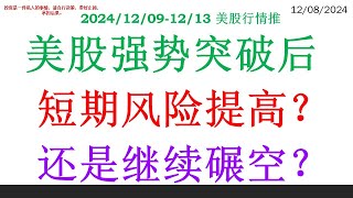 美股强势突破后 短期风险提高 还是继续碾空？ [upl. by Astri]