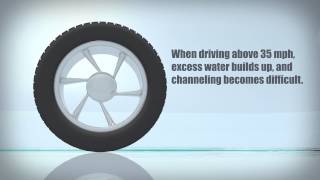 WC Road Safety Tips Hydroplaning [upl. by Doownel775]