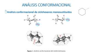 Análisis conformacional de ciclohexanos  Estabilidad [upl. by Bradly]