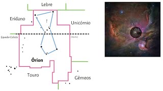 Orion constelação nebulosa e suas estrelas supergigantes Betelgeuse amp Rigel [upl. by Auric145]