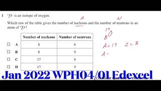 Edexcel Physics unit 4Jan 2022 WPH1J22 Q1 SOLVED [upl. by Maggio]