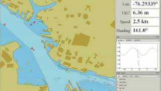 Pydro demonstrating realtime waterleveltide via AIS [upl. by Ydaj]