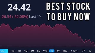 Best Stock to BUY NOW [upl. by Ricky]