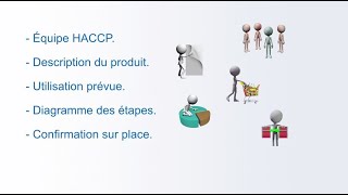 Sécurité alimentaire  Description de la norme HACCP [upl. by Brody]