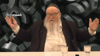 QampA Yishuv Eretz Yisrael Tefillin amp Aramaic Harav Yitzchak Breitowitz [upl. by Giustino]