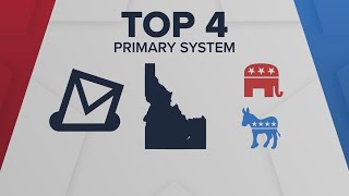 What is Proposition 1 in Idaho Ranked choice voting explained [upl. by Adey]