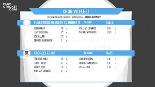 Chorley CC U11 v Fleetwood Hesketh CC Under 11 [upl. by Mada]