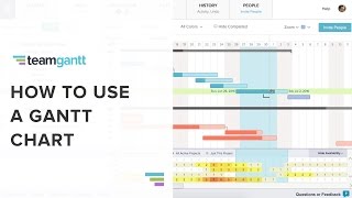 How to Use a Gantt Chart [upl. by Clywd224]