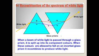 recombination of white light atomspheric refraction [upl. by Ydniahs]