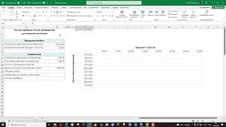 Анализ Что если Таблица данных Whatif analysis Data table [upl. by Musa]