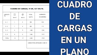 Cuadro de cargas para una acometida monofasica [upl. by Romina]