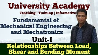 FMEM6 Relationships Between Load Shear and Bending Moment [upl. by Jerz]