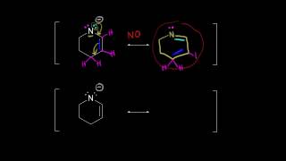 Common mistakes when drawing resonance structures  Organic chemistry  Khan Academy [upl. by Norym]