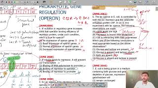 🔥Prokaryotic Gene Regulation and Operons  Solved PYQs Part 2 by Dipesh Sir  Molecular Biology 🔥 [upl. by Alwyn788]