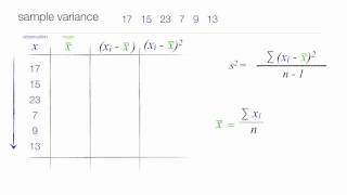 How to calculate Standard Deviation and Variance [upl. by Nilad]