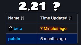 Another Beta Update Could This Be 221 [upl. by Ridglee]