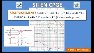 Partie3 cours correction des systèmes asservis MP PSI [upl. by Rovaert]