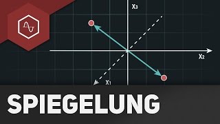 Spiegelung Punkt an Ebene über Lotgerade [upl. by Yendroc]