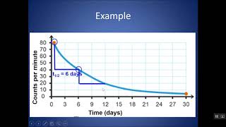 Determining half life from a half life graph [upl. by Obala]