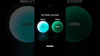 The Paretos principles shorts motivation success mindset pareto consistency business fyp [upl. by Sam]