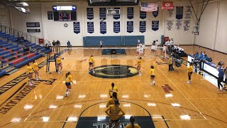 NWAC Volleyball BMCC vs CCS [upl. by Pickett855]