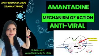 Amantadine AntiInfluenza AntiViral Drug  Mechanism of Action Tricks [upl. by Gelasias]