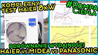 Porównanie Pompy Ciepła HAIER vs PANASONIC vs MIDEA  wykresy tabele wydajności i wnioski [upl. by Odla]