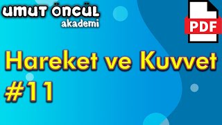 Hareket ve Kuvvet 11  Sürtünme Kuvveti  PDF [upl. by Tanhya291]