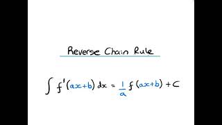 Integration 4  Reverse chain rule [upl. by Aldos169]