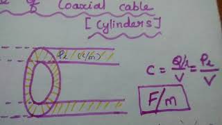 What Is Coax Cable How Does Coaxial Cable Work How To Test A Coax Cable Beginners Guide [upl. by Atem]