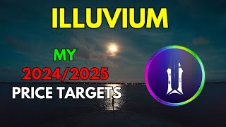 My ILLUVIUM ILV Price Prediction for 20242025 [upl. by Seek]