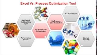 Practical Approaches to the Pharmacovigilance System Master File PSMF [upl. by Backler684]