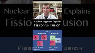 Fission vs Fusion in Less Than 25 Seconds  Nuclear Engineer Explains [upl. by Riebling552]