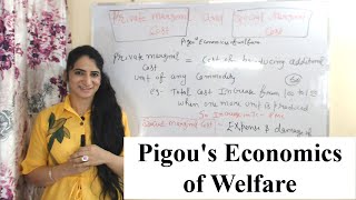 Pigous Economics of Welfare [upl. by Malcah]