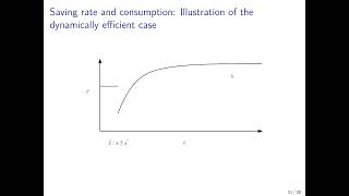 Dynamic Inefficiency in the Models of Solow Ramsey and Diamond [upl. by Pettiford]