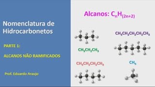 Nomenclatura de alcanos não ramificados  Parte 1 [upl. by Adnilemreh897]