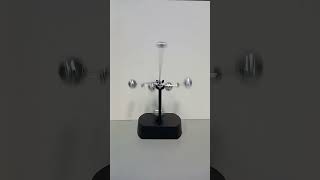 Complex pendulum physics [upl. by Socem]