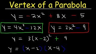 How To Find The Vertex of a Parabola  Standard Form Factored amp Vertex Form [upl. by Atarman]