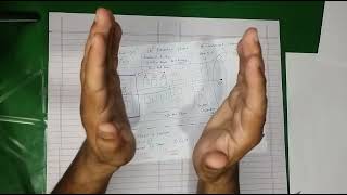 12th L1 Cathode Ray Oscilliscope CRO physics scholar [upl. by Aletha]