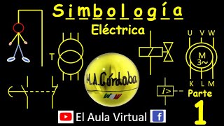 Simbología Eléctrica comentada UNO  El Aula virtual de makordoba [upl. by Sielen]