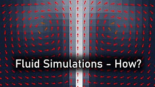 But How DO Fluid Simulations Work [upl. by Retsila452]