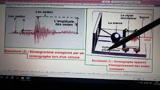 SVT 2AS collégiale Activité 2Enregistrement des séismes [upl. by Cheria]