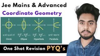 Coordinate Geometry  Parabola  Circle Hyperbola Ellipse  Jee Mains  Amit Maurya [upl. by Elimac]