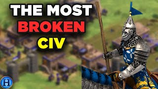 The Most Broken Civilization in AoE2 History Ft TWest [upl. by Nosrettap]