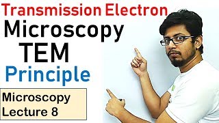 Transmission electron microscopy principle and working TEM [upl. by Herrick]