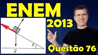 ENEM 2013  Questão 76 resolvida Caderno Azul  Física  Mecânica  Prof Marcelo Boaro [upl. by Reimer]