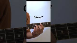 Chord Cmaj7 c sharp major 7 Tutorial Guitar chord chords guitarchords guitar tutorial [upl. by Eri]