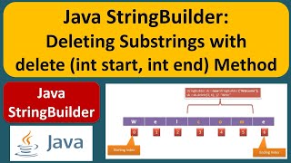 Java StringBuilder Deleting Substrings with deleteint start int end Method  Java Tutorial [upl. by Ernst519]